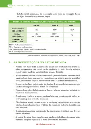 ATENÇÃO À SAÚDE DO ADULTO – HIPERTENSÃO E DIABETES




          • Estado mental: capacidade de cooperação assim como de percepção da sua
            situação, dependência de álcool e drogas.

      TABELA 10: DECISÃO TERAPÊUTICA, SEGUNDO RISCO E PRESSÃO ARTERIAL

                                    Risco A                   Risco B                  Risco C

     Normal/limítrofe
                                      MEV                       MEV                     MEV*
     (130-139/85-89)
        Estágio I                     MEV                      MEV**
                                                                                          TM
     (140-159/90-99)             (até 12 meses)             (até 6 meses)
     Estágios 2 e 3
                                       TM                        TM                       TM
     (≥ 160 / ≥ 100)

MEV = Mudança de estilo de vida.
TM = Tratamento medicamentoso.
*TM Se insuficiência cardíaca, renal crônica ou diabete.
**TM Se múltiplos fatores de risco.

                           Fonte: IV Diretrizes Brasileiras de Hipertensão Arterial – SBH/SBC/SBN – 2002



5.     AS MODIFICAÇÕES NO ESTILO DE VIDA

        Pessoas com maior risco cardiovascular devem ser constantemente orientadas
         sobre a importância e os benefícios das mudanças no estilo de vida, em cada
         encontro sobre saúde ou atendimento na unidade de saúde.
        Modificações no estilo de vida favorecem a redução dos valores de pressão arterial,
         prevenindo os riscos hipertensivos – principalmente acidente vascular encefálico
         (AVE), insuficiência cardíaca e insuficiência renal – e os riscos ateroscleróticos.
        Favorecem, também, a diminuição significativa de risco cardiovascular associado
         a outros fatores presentes que podem ser combatidos.
        Estas medidas, além do baixo custo e do risco mínimo, aumentam a eficácia do
         tratamento medicamentoso.
        Grande parte dos hipertensos com valores baixos de pressão arterial podem ser
         controlados apenas com estas mudanças.
        É fundamental avaliar, para cada caso, a viabilidade na instituição de mudanças,
         priorizando aquela com maior evidência de eficácia na melhoria da saúde para
         cada indivíduo.
        O caráter permanente da incorporação das boas práticas de estilo de vida deve ser
         sempre enfatizado.
        A equipe de saúde deve trabalhar para auxiliar o indivíduo a incorporar estas
         práticas e atingir os objetivos e as metas propostas no tratamento.

                                        BlogEnfermagem.com
                                                40
 