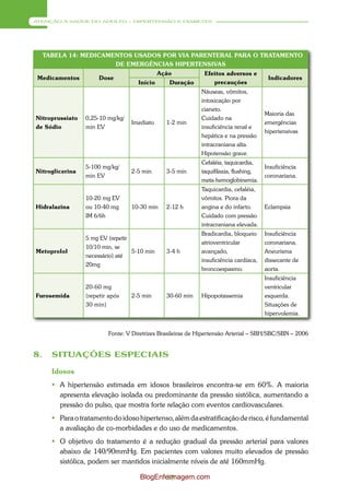 ATENÇÃO À SAÚDE DO ADULTO – HIPERTENSÃO E DIABETES




     TABELA 14: MEDICAMENTOS USADOS POR VIA PARENTERAL PARA O TRATAMENTO
                        DE EMERGÊNCIAS HIPERTENSIVAS
                                              Ação            Efeitos adversos e
 Medicamentos          Dose                                                             Indicadores
                                     Início      Duração         precauções
                                                             Náuseas, vômitos,
                                                             intoxicação por
                                                             cianeto.
                                                                                       Maioria das
Nitroprussiato    0,25-10 mg/kg/                             Cuidado na
                                   Imediato     1-2 min                                emergências
de Sódio          min EV                                     insuficiência renal e
                                                                                       hipertensivas
                                                             hepática e na pressão
                                                             intracraniana alta.
                                                             Hipotensão grave.
                                                             Cefaléia, taquicardia,
                  5-100 mg/kg/                                                         Insuficiência
Nitroglicerina                     2-5 min      3-5 min      taquifilaxia, flushing,
                  min EV                                                               coronariana.
                                                             meta-hemoglobinemia.
                                                             Taquicardia, cefaléia,
                  10-20 mg EV                                vômitos. Piora da
Hidralazina       ou 10-40 mg      10-30 min    2-12 h       angina e do infarto.      Eclampsia
                  IM 6/6h                                    Cuidado com pressão
                                                             intracraniana elevada.
                                                             Bradicardia, bloqueio     Insuficiência
                  5 mg EV (repetir
                                                             atrioventricular          coronariana.
                  10/10 min, se
Metoprolol                         5-10 min     3-4 h        avançado,                 Aneurisma
                  necessário) até
                                                             insuficiência cardíaca,   dissecante de
                  20mg
                                                             broncoespasmo.            aorta.
                                                                                       Insuficiência
                  20-60 mg                                                             ventricular
Furosemida        (repetir após    2-5 min      30-60 min    Hipopotassemia            esquerda.
                  30 min)                                                              Situações de
                                                                                       hipervolemia.


                          Fonte: V Diretrizes Brasileiras de Hipertensão Arterial – SBH/SBC/SBN – 2006


8.     SITUAÇÕES ESPECIAIS

       Idosos
        A hipertensão estimada em idosos brasileiros encontra-se em 60%. A maioria
         apresenta elevação isolada ou predominante da pressão sistólica, aumentando a
         pressão do pulso, que mostra forte relação com eventos cardiovasculares.
        Para o tratamento do idoso hipertenso, além da estratificação de risco, é fundamental
         a avaliação de co-morbidades e do uso de medicamentos.
        O objetivo do tratamento é a redução gradual da pressão arterial para valores
         abaixo de 140/90mmHg. Em pacientes com valores muito elevados de pressão
         sistólica, podem ser mantidos inicialmente níveis de até 160mmHg.

                                      BlogEnfermagem.com
                                              58
 
