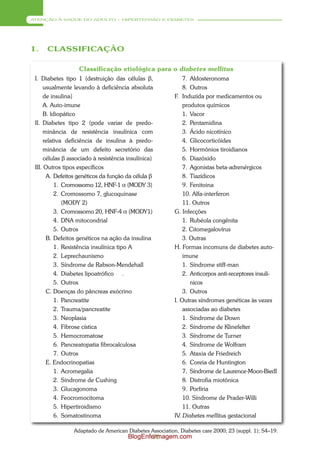 ATENÇÃO À SAÚDE DO ADULTO – HIPERTENSÃO E DIABETES




1.    CLASSIFICAÇÃO

                   Classificação etiológica para o diabetes mellitus
 I. Diabetes tipo 1 (destruição das células β,                7. Aldosteronoma
      usualmente levando à deficiência absoluta               8. Outros
      de insulina)                                        F. Induzida por medicamentos ou
      A. Auto-imune                                           produtos químicos
      B. ldiopático                                           1. Vacor
 II. Diabetes tipo 2 (pode variar de predo-                   2. Pentamidina
      minância de resistência insulínica com                  3. Ácido nicotínico
      relativa deficiência de insulina à predo-               4. Glicocorticóides
      minância de um defeito secretório das                   5. Hormônios tiroidianos
      células β associado à resistência insulínica)           6. Diazóxido
 III. Outros tipos específicos                                7. Agonistas beta-adrenérgicos
       A. Defeitos genéticos da função da célula β            8. Tiazídicos
           1. Cromossomo 12, HNF-1 α (MODY 3)                 9. Fenitoina
           2. Cromossomo 7, glucoquinase                      10. Alfa-interferon
              (MODY 2)                                        11. Outros
           3. Cromossomo 20, HNF-4 α (MODY1)              G. Infecções
           4. DNA mitocondrial                                1. Rubéola congênita
           5. Outros                                          2. Citomegalovírus
       B. Defeitos genéticos na ação da insulina              3. Outras
           1. Resistência insulínica tipo A               H. Formas incomuns de diabetes auto-
           2. Leprechaunismo                                  imune
           3. Síndrome de Rabson-Mendehall                    1. Síndrome stiff-man
           4. Diabetes lipoatrófico .                         2. Anticorpos anti-receptores insulí-
           5. Outros                                             nicos
       C. Doenças do pâncreas exócrino                        3. Outros
           1. Pancreatite                                 I. Outras síndromes genéticas às vezes
           2. Trauma/pancreatite                              associadas ao diabetes
           3. Neoplasia                                       1. Síndrome de Down
           4. Fibrose cística                                 2. Síndrome de Klinefelter
           5. Hemocromatose                                   3. Síndrome de Turner
           6. Pancreatopatia fibrocalculosa                   4. Síndrome de Wolfram
           7. Outros                                          5. Ataxia de Friedreich
       E. Endocrinopatias                                     6. Coreia de Huntington
           1. Acromegalia                                     7. Síndrome de Laurence-Moon-BiedI
           2. Síndrome de Cushing                             8. Distrofia miotônica
           3. Glucagonoma                                     9. Porfíria
           4. Feocromocitoma                                  10. Síndrome de Prader-Willi
           5. Hipertiroidismo                                 11. Outras
           6. Somatostinoma                               IV. Diabetes mellitus gestacional

                 Adaptado de American Diabetes Association, Diabetes care 2000; 23 (suppl. 1); S4–19.
                                        BlogEnfermagem.com
                                                70
 