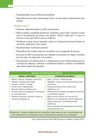 ATENÇÃO À SAÚDE DO ADULTO – HIPERTENSÃO E DIABETES




       Hereditariedade: pouca influência hereditária.
       Dependência de insulina: deterioração clínica, se não tratado imediatamente com
        insulina.

      Diabetes tipo 2
       Sintomas: oligossintomático ou 50% assintomático.
       Massa corpórea: obesidade abdominal “andróide ou tipo maçã” (quando a razão
        entre a circunferência da cintura e do quadril – RCQ é maior que 1 m para os
        homens e maior que 0,80 m para as mulheres).
       Tendência a cetose: pouco freqüente, exceto em situações de estresse (infarto do
        miocárdio, septicemia, entre outras).
       Hereditariedade: fortemente presente.
       Dependência de insulina: pode ser necessária com a progressão da doença.
       Em torno de 30% dos pacientes com diabetes necessitarão, em algum momento
        de suas vidas, do tratamento com insulina.
       Nos pacientes com diabetes tipo 2, a terapia precoce com insulina pode preservar
        a função das células β, melhorar o metabolismo lipídico e reduzir a mortalidade
        após infarto agudo do miocárdio.


                               QUANDO SUSPEITAR DE DIABETES
            SINAIS / SINTOMAS                                   CONDIÇÕES DE RISCO
 Poliúria – Nictúria – Polidipsia – Boca Seca.     Idade > 40 anos – História familiar.
 Polifagia – Emagrecimento rápido.                 Obesidade – doença vascular aterosclerótica antes
 Fraqueza – Astenia – Letargia.                      dos 50 anos
 Prurido vulvar – Balanopostite.                   Presença de fatores de risco (hipertensão,
 Redução rápida da acuidade visual.                  dislipidemia, etc.)
 Encontro casual de hiperglicemia ou glicosúria    História prévia de diabetes, hiperglicemia, glicosúria
  em exames de rotina.                                ou intolerância à glicose.
 Paralisia oculomotora, infecções urinárias ou      Mães de recém-nascidos com mais de 4 kg.
  cutâneas de repetição, etc.                       Mulheres com antecedentes de abortos freqüentes,
                                                      abortos prematuros, mortalidade perinatal,
                                                      polidrâmnio.
                                                    Uso de medicamentos diabetogênicos (corticóides,
                                                      anticoncepcionais, etc).

Diabetes tipo 1: crianças e adolescentes não compartilham destes fatores de risco. A sintomatologia não
  inclui manifestações de complicações crônicas e freqüentemente apresenta-se em cetoacidose.

                               Fonte: Programa Harvard.Joslin.SBD Educação em Diabetes no Brasil 1996 3.




                                        BlogEnfermagem.com
                                                74
 