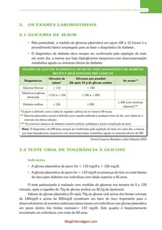 DIABETES MELLITUS




5.     OS EXAMES LABORATORIAIS

5.1 GLICEMIA DE JEJUM

        Pela praticidade, a medida da glicemia plasmática em jejum (08 a 12 horas) é o
         procedimento básico empregado para se fazer o diagnóstico do diabetes.
        O diagnóstico de diabetes deve sempre ser confirmado pela repetição do teste
         em outro dia, a menos que haja hiperglicemia inequívoca com descompensação
         metabólica aguda ou sintomas óbvios de diabetes.
  VALORES DE GLICOSE PLASMÁTICA( EM MG/DL) PARA DIAGNÓSTICO DE DIABETES
                   MELITO E SEUS ESTÁGIOS PRÉ-CLÍNICOS
                        Glicemia de          Glicemia pós prandial
     Diagnósticos                                                                   Ao acaso**
                           jejum*       (2h após 75 g de glicose anidra)
  Glicemia Normal          < 110                      < 140
 Tolerância à glicose
                        >110 a < 126              ≥ 140 a < 200
      diminuída
                                                                                ≥ 200 (com sintomas
  Diabetes mellitus        ≥ 126                       ≥ 200
                                                                                    clássicos)***
*O jejum é definido como a falta de ingestão calórica de no mínimo 08 horas.
** Glicemia plasmática casual é definida como aquela realizada a qualquer hora do dia, sem observar o
   intervalo da última refeição.
*** Os sintomas clássicos de diabetes incluem poliúria, polidipsia e perda inexplicada de peso.
 Nota: O diagnóstico de DM deve sempre ser confirmado pela repetição do teste em outro dia, a menos
 que haja hiperglicemia inequívoca com descompensação metabólica aguda ou sintomas óbvios de DM.

                                                          Fonte:Consenso Brasileiro sobre Diabetes 2002


5.2 TESTE ORAL DE TOLERÂNCIA À GLICOSE

       Indicações
        A glicose plasmática de jejum for > 110 mg/dl e < 126 mg/dl;
        A glicose plasmática de jejum for < 110 mg/dl na presença de dois ou mais fatores
         de risco para diabetes nos indivíduos com idade superior a 45 anos.

     O teste padronizado é realizado com medidas de glicemia nos tempos de 0 e 120
minutos, após a ingestão de 75g de glicose anidra( ou 82,5g de dextrosol).
     Valores de glicose plasmática 2h após 75g de glicose oral acima dos limites normais
de 140mg/dl e acima de 200mg/dl constituem um fator de risco importante para o
desenvolvimento de eventos cardiovasculares mesmo em indivíduos com glicose plasmática
em jejum dentro dos limites normais(< 110 mg/dl). Este quadro é freqüentemente
encontrado em indivíduos com mais de 60 anos.

                                    BlogEnfermagem.com
                                              77
 