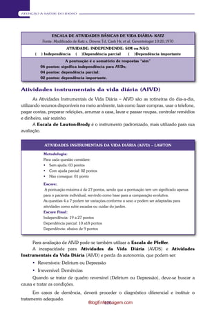 120 
ATENÇÃO À SAÚDE DO IDOSO 
ESCALA DE ATIVIDADES BÁSICAS DE VIDA DIÁRIA- KATZ 
Fonte: Modificado de Katz s, Downs Td, Cash Hr, et al. Gerontologist 10:20,1970 
ATIVIDADE: INDEPENDENDE: SIM ou NÃO. 
( ) Independência ( )Dependência parcial ( )Dependência importante 
A pontuação é o somatório de respostas “sim” 
06 pontos: significa independência para AVDs; 
04 pontos: dependência parcial; 
02 pontos: dependência importante. 
Atividades instrumentais da vida diária (AIVD) 
As Atividades Instrumentais de Vida Diária _ AIVD são as rotineiras do dia-a-dia, 
utilizando recursos disponíveis no meio ambiente, tais como fazer compras, usar o telefone, 
pagar contas, preparar refeições, arrumar a casa, lavar e passar roupas, controlar remédios 
e dinheiro, sair sozinho. 
A Escala de Lawton-Brody é o instrumento padronizado, mais utilizado para sua 
avaliação. 
ATIVIDADES INSTRUMENTAIS DA VIDA DIÁRIA (AIVD) – LAWTON 
Metodologia: 
Para cada questão considere: 
 Sem ajuda: 03 pontos 
 Com ajuda parcial: 02 pontos 
 Não consegue: 01 ponto 
Escore: 
A pontuação máxima é de 27 pontos, sendo que a pontuação tem u m significado apenas 
para o paciente individual, servindo como base para a comparação evolutiva. 
As questões 4 a 7 podem ter variações confor me o sexo e podem ser adaptadas para 
atividades como subir escadas ou cuidar do jardim. 
Escore Final: 
Independência: 19 a 27 pontos 
Dependência parcial: 10 a18 pontos 
Dependência: abaixo de 9 pontos 
Para avaliação de AIVD pode-se também utilizar a Escala de Pfeffer. 
A incapacidade para Atividades da Vida Diária (AVDS) e Atividades 
Instrumentais da Vida Diária (AIVD) e perda da autonomia, que podem ser: 
 Reversíveis: Delirium ou Depressão 
 Irreversível: Demências 
Quando se tratar de quadro reversível (Delirium ou Depressão), deve-se buscar a 
causa e tratar as condições. 
Em casos de demência, deverá proceder o diagnóstico diferencial e instituir o 
tratamento adequado. 
BlogEnfermagem.com 
 