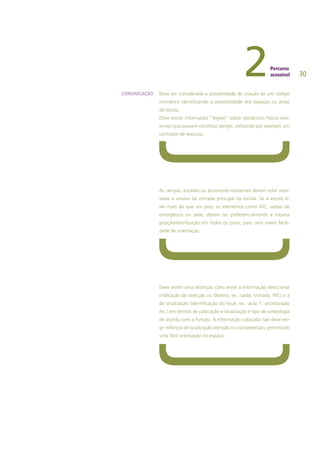 30
Deve ser considerada a possibilidade de criação de um código
cromático identificando a acessibilidade dos espaços ou áreas
da escola.
Deve existir informação ”legível” sobre obstáculos físicos exis-
tentes que possam constituir perigo, utilizando por exemplo um
contraste de texturas.
As rampas, escadas ou ascensores existentes devem estar aces-
síveis e visíveis da entrada principal da escola. Se a escola ti-
ver mais do que um piso, os elementos como WC, saídas de
emergência ou salas, devem ter preferencialmente a mesma
posição/distribuição em todos os pisos, para uma maior facili-
dade de orientação.
Deve existir uma distinção clara entre a informação direccional
(indicação de direcção ou destino, ex.: saída, entrada, WC) e a
de sinalização (identificação do local, ex.: aula 7, secretariado
etc.) em termos de colocação e localização e tipo de simbologia
de acordo com a função. A informação colocada não deve exi-
gir esforços de localização atenção ou compreensão, permitindo
uma fácil orientação no espaço.
COMUNICAÇÃO
 