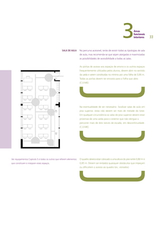 33
No percurso acessível, terão de existir todas as tipologias de sala
de aula, mas recomenda-se que sejam alargadas e maximizadas
as possibilidades de acessibilidade a todas as salas.
As portas de acesso aos espaços de ensino e os outros espaços
frequentemente utilizados pelos alunos, devem abrir no sentido
da saída e serem constituídas no mínimo por uma folha de 0,90 m.
Todas as portas devem ter encosto para a folha que abre.
(C.E-ME)
	
Na eventualidade de ser necessário localizar salas de aula em
piso superior, estas não devem ser mais de metade do total.
Em qualquer circunstância as salas do piso superior devem estar
próximas de uma saída para o exterior que não obrigue a 	
percorrer mais de dois lances de escada, em descontinuidade.
(C.E-ME)
O quadro deverá estar colocado a uma altura do piso entre 0,80 m e
0,85 m. Devem ser evitados quaisquer obstáculos que impeçam
ou dificultem o acesso ao quadro (ex.: estrados)
SALA DE AULA
Ver equipamentos Capitulo 5 e todos os outros que referem elementos
que constituem e integram estes espaços.
 