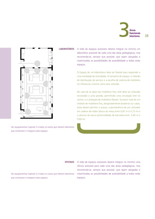 34
Ver equipamentos Capítulo 5 e todos os outros que referem elementos
que constituem e integram estes espaços.
Ver equipamentos Capítulo 5 e todos os outros que referem elementos
que constituem e integram estes espaços.
A rede de espaços acessíveis deverá integrar no mínimo um
laboratório acessível de cada uma das áreas pedagógicas, mas
recomenda-se, sempre que possível, que sejam alargadas e
maximizadas as possibilidades de acessibilidade a todos estes
espaços.
O Espaço de um laboratório deve ser flexível para responder a
uma variedade de actividades. O tamanho do espaço, o método
de distribuição de serviços e a escolha de sistema de mobiliário
irá influenciar a forma como será utilizado.
No caso de se optar por mobiliário fixo, este deve ser colocado
encostado a uma parede, permitindo uma circulação livre no
centro, e a utilização de mobiliário flexível. Se existir mais do um
módulo de mobiliário fixo, designadamente lavatórios ou cubas,
estes devem permitir o acesso, a permanência de um utilizador
em cadeira de rodas (altura da mesa entre 0,65 m e 0,75 m) e
o alcance do aluno (profundidade de bancada entre 0,45 m e
0,60 m).
A rede de espaços acessíveis deverá integrar no mínimo uma
oficina acessível para cada uma das áreas pedagógicas, mas
recomenda-se, sempre que possível, que sejam alargadas e
maximizadas as possibilidades de acessibilidade a todos estes
espaços.
LABORATÓRIOS
OFICINAS
 