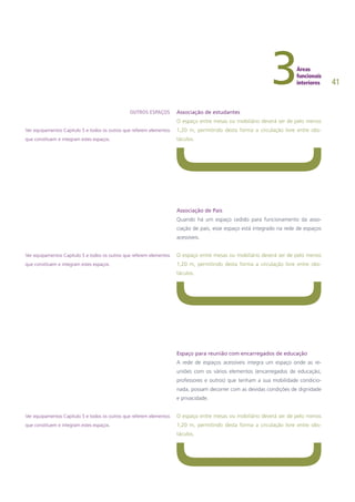 41
Associação de estudantes
O espaço entre mesas ou mobiliário deverá ser de pelo menos
1,20 m, permitindo desta forma a circulação livre entre obs-
táculos.
Associação de Pais
Quando há um espaço cedido para funcionamento da asso-
ciação de pais, esse espaço está integrado na rede de espaços
acessíveis.
O espaço entre mesas ou mobiliário deverá ser de pelo menos
1,20 m, permitindo desta forma a circulação livre entre obs-
táculos.
Espaço para reunião com encarregados de educação
A rede de espaços acessíveis integra um espaço onde as re-
uniões com os vários elementos (encarregados de educação,
professores e outros) que tenham a sua mobilidade condicio-
nada, possam decorrer com as devidas condições de dignidade
e privacidade.
O espaço entre mesas ou mobiliário deverá ser de pelo menos
1,20 m, permitindo desta forma a circulação livre entre obs-
táculos.
OUTROS ESPAÇOS
Ver equipamentos Capitulo 5 e todos os outros que referem elementos
que constituem e integram estes espaços.
Ver equipamentos Capitulo 5 e todos os outros que referem elementos
que constituem e integram estes espaços.
Ver equipamentos Capitulo 5 e todos os outros que referem elementos
que constituem e integram estes espaços.
 