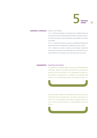 56
COMANDOS E CONTROLOS
EQUIPAMENTOS
Secção 4.12 (DL 163/2006)
4.12.2 – Os botões de campainha, os comutadores de luz e os botões do sistema de
comando dos ascensores e plataformas elevatórias devem ser indicados por disposi-
tivo luminoso de presença e possuir identificação táctil (exemplos: em alto-relevo
ou em Braille).
4.12.3 – Os sistemas de comando dos ascensores e das plataformas elevatórias não
devem estar trancados nem dependentes de qualquer tipo de chave ou cartão.
4.12.4 – Podem existir comandos e controlos que não satisfaçam o especificado
nesta secção se as características dos equipamentos assim o determinarem ou se os
sistemas eléctricos, de comunicações ou outros não forem para uso dos utentes.
Superfícies de trabalho
As superfícies de trabalho devem garantir a sua flexibilidade de
arrumação, devem ser portáteis para permitir a arrumação de
diversas formas e de acordo com a necessidade do espaço ou
do professor. O equipamento ou mobiliário mais pesado deve
permitir a sua movimentação através de sistemas de rodas, etc.
Quando existem superfícies de trabalho (mesas, bancadas), pelo
menos dois postos deverão estar a uma altura máxima do solo
de 0,70 m, ou ser reguláveis, possuindo um espaço inferior livre
com a altura mínima de 0,65 m e a profundidade mínima de
0,45 m.
	
 