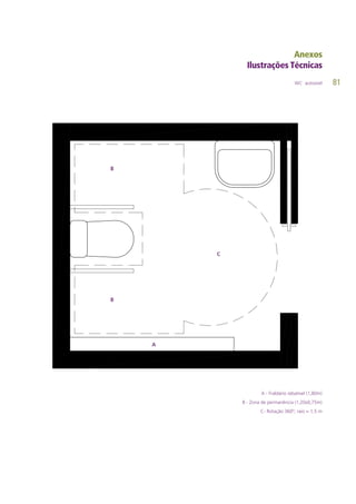 81WC acessível
A - Fraldário rebatível (1,80m)
B - Zona de permanência (1,20x0,75m)
C- Rotação 360º; raio = 1,5 m
A
B
B
C
 