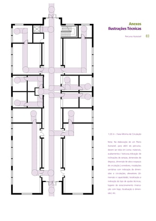 83Percurso Acessível
1,20 m – Faixa Mínima de Circulação
Nota: Na elaboração de um Plano
Acessível, para além do percurso,
devem ser tidos em conta: materiais,
acabamentos / texturas,indicação de
inclinações de rampas, dimensões de
degraus, dimensão de vãos e espaços
de circulação | corredores, instalações
sanitárias com indicação de dimen-
sões e circulações, elevadores (di-
mensão e capacidade), localização e
indicação do tipo de ajudas técnicas,
lugares de estacionamento (marca-
ção com logo, localização e dimen-
são), etc.
 