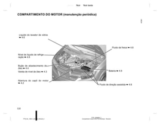 Jaune Noir Noir texte
0.8
PTB_UD69606_3
Compartiment moteur (X52 Ph2 Amérique - Renault)
PTB_NU_1298-7_X52PH2_Renault_0
COMPARTIMENTO DO MOTOR (manutenção periódica)
Abertura do capô do motor
➥ 4.2
Nível de líquido de refrige-
ração ➥ 4.6
Bujão de abastecimento do
óleo ➥ 4.4
Vareta de nível de óleo ➥ 4.3
Líquido do lavador de vidros
➥ 4.6
Fluido de freios ➥ 4.6
Bateria ➥ 4.9
Fluido de direção assistida ➥ 4.6
 