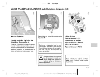 Jaune Noir Noir texte
5.13
PTB_UD58382_1
Feux arrière et latéraux: remplacement des lampes (X52 Ph2 - X52 Ph2 Amérique - Renault)
PTB_NU_1298-7_X52PH2_Renault_5
Desencaixe o porta-lâmpadas pelas
linguetas 11.
12
14
13
12 Luz de freio
Tipo de lâmpada 4 P21.
13 Indicador de direção
Tipo de lâmpada 5: PY21W.
14 Luz de marcha ré
Tipo de lâmpada 6: P21W.
Tenha cuidado ao substituir
as lâmpadas. A troca de po-
sição entre elas pode oca-
sionar falha no funciona-
mento da lanterna.
Conforme a legislação local ou por
precaução, obtenha numa Oficina
Autorizada uma caixa de emergên-
cia com um jogo de lâmpadas e
outro de fusíveis.
11
Versão 5 portas
Luz de posição, de freio, de
direção e de marcha ré
Observe a posição correta do cabea-
-mento 9 antes de desmontar, para po-
sicionar corretamente na remontagem.
Retire o parafuso 10 e desencaixe o
bloco de lanternas traseiras por fora.
9
10
LUZES TRASEIRAS E LATERAIS: substituição de lâmpadas (3/5)
11
Para substituir a luz de posição
tipo LED: Consulte uma Oficina
Autorizada.
 