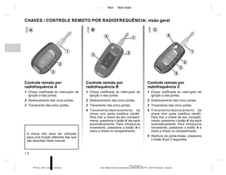 Jaune Noir Noir texte
1.2
PTB_UD72297_3
Clés / télécommande à radiofréquence: généralités (X52 Ph2 - X52 Ph2 Amérique - Renault)
PTB_NU_1298-7_X52PH2_Renault_1
Controle remoto por
radiofrequência B
1 Chave codificada do interruptor de
ignição e das portas.
2 Destravamento das cinco portas.
3 Travamento das cinco portas.
4 Travamento/destravamento da
chave com parte metálica retrátil.
Para tirar a chave de seu comparti-
mento, pressione o botão 4; ela sairá
automaticamente. Para introduzi-la
novamente, pressione o botão 4 e
insira a chave no compartimento.
CHAVES / CONTROLE REMOTO POR RADIOFREQUÊNCIA: visão geral
A chave não deve ser utilizada
para uma função diferente das que
são descritas neste manual.
2
3
1
4
1
2
3
5
Controle remoto por
radiofrequência C
1 Chave codificada do interruptor de
ignição e das portas.
2 Destravamento das cinco portas.
3 Travamento das cinco portas.
4 Travamento/destravamento da
chave com parte metálica retrátil.
Para tirar a chave de seu comparti-
mento, pressione o botão 4; ela sairá
automaticamente. Para introduzi-la
novamente, pressione o botão 4 e
insira a chave no compartimento.
5 Abertura do porta-malas, pressione
o botão 5 por 2 segundos.
B C
4
Controle remoto por
radiofrequência A
1 Chave codificada do interruptor de
ignição e das portas.
2 Destravamento das cinco portas.
3 Travamento das cinco portas.
A
1
2
3
 