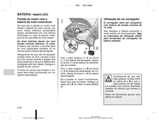 Jaune Noir Noir texte
5.24
PTB_UD58387_1
Batterie : dépannage (X52 Ph2 - X52 Ph2 Amérique - Renault)
PTB_NU_1298-7_X52PH2_Renault_5
BATERIA: reparo (2/2)
Fixe o cabo positivo (+) A ao borne
(+) 1 da bateria descarregada, depois
ao borne (+) 2 da bateria de alimenta-
ção de corrente.
Fixe o cabo negativo (–) B ao borne
(–) 3 da bateria de alimentação de cor-
rente, depois ao borne (–) 4 da bateria
descarregada.
Dê a partida no motor normalmente.
Assim que seja acionado, desligue os
cabos A e B na ordem inversa (4-3-2-
1).
Partida do motor com a
bateria de outro automóvel
Se para dar a partida no motor você
utilizar a bateria de outro veículo, ad-
quira cabos elétricos apropriados
(seção considerável) em uma Oficina
Autorizada ou, caso já possua, asse-
gure-se de que estão em bom estado.
As duas baterias devem ter uma
tensão nominal idêntica: 12 volts.
A bateria que fornece a corrente deve
ter uma capacidade (ampère, A) no
mínimo igual à bateria descarregada.
Assegure-se de que não há qualquer
contato entre os dois veículos (risco
de curto circuito durante a ligação dos
polos positivos) e de que a bateria des-
carregada está bem ligada. Desligue a
ignição do seu veículo.
O motor do veículo que fornece a cor-
rente deve estar funcionando em um
regime intermediário.
Certifique-se de que não
haja qualquer contato entre
os cabos A e B e que o
cabo positivo A não esteja
em contato com nenhum elemento
metálico do veículo que fornece a
corrente.
Risco de ferimentos graves e/ou
danos no veículo.
1 4
B
3
2
A
1
Utilização de um carregador
O carregador deve ser compatível
com bateria de tensão nominal de
12 volts.
Não desligue a bateria enquanto o
motor estiver em funcionamento. Siga
as instruções de utilização dadas
pelo fornecedor do carregador de
bateria utilizado.
 