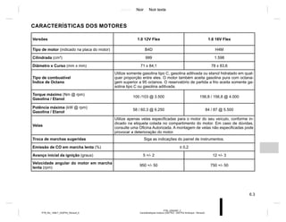 Jaune Noir Noir texte
6.3
PTB_UD62597_2
Caractéristiques moteurs (X52 Ph2 - X52 Ph2 Amérique - Renault)
PTB_NU_1298-7_X52PH2_Renault_6
CARACTERÍSTICAS DOS MOTORES
Versões 1.0 12V Flex 1.6 16V Flex
Tipo de motor (indicado na placa do motor) B4D H4M
Cilindrada (cm³) 999 1.598
Diâmetro x Curso (mm x mm) 71 x 84,1 78 x 83,6
Tipo de combustível
Índice de Octano
Utilize somente gasolina tipo C, gasolina aditivada ou etanol hidratado em qual-
quer proporção entre eles. O motor também aceita gasolina pura com octana-
gem superior a 95 octanos. O reservatório de partida a frio aceita somente ga-
solina tipo C ou gasolina aditivada.
Torque máximo (Nm @ rpm)
Gasolina / Etanol
100 /103 @ 3.500 156,8 / 156,8 @ 4.000
Potência máxima (kW @ rpm)
Gasolina / Etanol
58 / 60,3 @ 6.250 84 / 87 @ 5.500
Velas
Utilize apenas velas especificadas para o motor do seu veículo, conforme in-
dicado na etiqueta colada no compartimento do motor. Em caso de dúvidas,
consulte uma Oficina Autorizada. A montagem de velas não especificadas pode
provocar a deterioração do motor.
Troca de marchas sugeridas Siga as indicações do painel de instrumentos.
Emissão de CO em marcha lenta (%) ≤ 0,2
Avanço inicial da ignição (graus) 5 +/- 2 12 +/- 3
Velocidade angular do motor em marcha
lenta (rpm)
950 +/- 50 750 +/- 50
 
