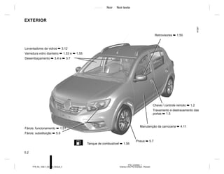 Jaune Noir Noir texte
0.2
PTB_UD58982_1
Exterieur (X52 Ph2 Amérique - Renault)
PTB_NU_1298-7_X52PH2_Renault_0
Chave / controle remoto ➥ 1.2
Travamento e destravamento das
portas ➥ 1.5
Manutenção da carroceria ➥ 4.11
Pneus ➥ 5.7
Levantadores de vidros ➥ 3.12
Varredura vidro dianteiro ➥ 1.53 e ➥ 1.55
Desembaçamento ➥ 3.4 e ➥ 3.7
Fárois: funcionamento ➥ 1.51
Fárois: substituição ➥ 5.9
EXTERIOR
Retrovisores ➥ 1.50
L Tanque de combustível ➥ 1.56
 
