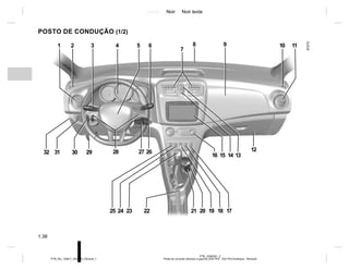 Jaune Noir Noir texte
1.38
PTB_UD60301_2
Poste de conduite direction à gauche (X52 Ph2 - X52 Ph2 Amérique - Renault)
PTB_NU_1298-7_X52PH2_Renault_1
POSTO DE CONDUÇÃO (1/2)
2
1 3 4 5 6
7
8 9 10 11
12
13
14
15
16
29 28 26
27
30
31
25 24 23 22 20 19 17
32
18
21
 