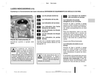 Jaune Noir Noir texte
1.41
PTB_UD77917_4
Tableau de bord : témoins lumineux (X52 Ph2 - X52 Ph2 Amérique - Renault)
PTB_NU_1298-7_X52PH2_Renault_1
Ò Luz indicadora de multifun-
ção (vermelha ou laranja)
Luz indicadora de parada
obrigatória na cor vermelha
Acende ao ligar a ignição e apaga
quando o motor começa a funcionar. É
acesa junto com outras luzes indicado-
ras, sendo acompanhada de um sinal
sonoro.
Para sua segurança, caso a luz indi-
cadora se acenda com o veículo em
movimento pare imediatamente, res-
peitando as leis de trânsito. Desligue o
motor e não tente dar a partida nova-
mente.
Chame uma Oficina Autorizada.
Luz indicadora de alerta na cor
laranja
Acende ao ligar a ignição e apaga
quando o motor começa a funcionar.
Pode se acender junto com outras
luzes indicadoras no painel de instru-
mentos.
É necessário uma parada logo que pos-
sível em uma Oficina Autorizada , con-
duzindo com moderação. A não ob-
servância desta recomendação pode
implicar em risco de dano ao veículo.
Painel de instrumentos A
Acende-se quando a ignição está
ligada.
š Luz de posição (lanterna)
á Luz indicadora de luz alta
k Luz indicadora de luz baixa
g Luz indicadora dos faróis
dianteiros de neblina
c Luz do indicador de direção
esquerdo
b Luz do indicador de direção
direito
Å Luz indicadora de portas
abertas
Acende com a ignição ligada quando
uma das portas estiver aberta ou mal
fechada ➥ 1.8.
LUZES INDICADORAS (1/3)
A presença e o funcionamento das luzes indicadoras DEPENDEM DO EQUIPAMENTO DO VEÍCULO E DO PAÍS.
A
A ausência do retorno
visual ou sonoro do painel
indica uma falha do painel
de instrumentos. Diante
desta situação pare imediatamente
o veículo, respeitando as regras de
trânsito. Assegure-se de que o veí-
culo está corretamente estacionado
e chame uma Oficina Autorizada.
A não observância das re-
comendações a seguir
pode implicar em danos ao
veículo e são de responsa-
bilidade do condutor.
 