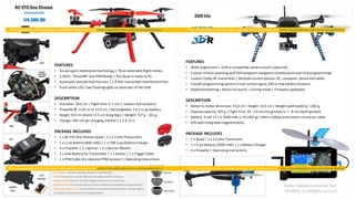 U$ 300.00
RC EYEOne Xtreme
3DRIris
U$ 750.00
FEATURES
• Six-axis gyro stabilization technology | Three selectable flight modes.
• 2.4GHz, “OneLINK” and PPM Ready | The Quad is ready to fly.
• Automatic altitude hold function | 2.4 GHz transmitter interference free.
• Front white LED / two flashing lights on back part of the craft.
DESCRIPTION
• Diameter: 18.0 cm | Flight time: 5-7 min | Indoors and outdoors.
• PropellerØ: 13.8 cm or 15.0 cm | Rechargeable:7.4 V Li-po battery.
• Height: 8.0 cm (short) 11.5 cm (long legs) | Weight: 157 g - 161 g.
• Charger 500 mA per charging channel | 1.5 A |5 V.
PACKAGE INCLUDES
• 1 x RC EYE One Xtreme Quad | 1 x 2.4 GHz Transmitter.
• 1 x Li-po Battery (800 mAh) | 1 x USB Li-po Battery Charger.
• 4 x Propeller| 2 x Spinner | 2 x Spinner Washer.
• 2 x AAA Battery for Transmitter | 1 x Sticker | 1 x Trigger Cable.
• 1 x PPM Cable (for optional PPM receiver) | Operating instructions.
FEATURES
• Wide-angledarms | GoPro-compatiblecamera mount (optional).
• Custom mission planning with GPS waypoint navigation (simple point-and-click programming).
• Custom FlySky RC transmitter | Multiple control options: RC, computer, phone and tablet.
• Failsafe programmingoptions in lost control signal, GPS or low battery situation.
• Stabilized loitering| Return to launch | Circling mode | Firmware updatable.
DESCRIPTION
• Motor to motor dimension:55.0 cm | Height: 10.0 cm | Weight (with battery): 1282 g.
• Payload capacity: 425 g | Flight time: 10 - 15 min (no gimbal) or 7 - 8 min (with gimbal).
• Battery: 3-cell 11.1 V 3500 mAh Li-Po (262 g) | Micro-USB ground station connector cable.
• GPS with integrated magnetometer.
PACKAGE INCLUDES
• 1 x Quad | 1 x 2.4 GHz Transmitter
• 1 x Li-po Battery (3500 mAh) | 1 x Battery Charger
• 4 x Propeller | Operating instructions.
Radio Telemetry Module 3DR
(915Mhz or 433MHz version)
 
