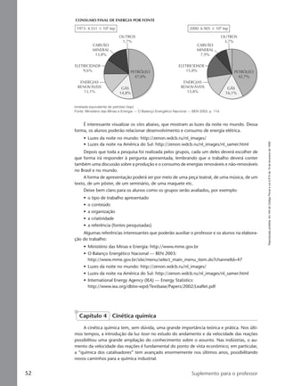 Reproduçãoproibida.Art.184doCódigoPenaleLei9.610de19defevereirode1998.
52 Suplemento para o professor
1973: 4.551 ϫ 106
tep 2000: 6.905 ϫ 106
tep
CONSUMO FINAL DE ENERGIA POR FONTE
CARVÃO
MINERAL
13,8%
ELETRICIDADE
9,6%
ENERGIAS
RENOVÁVEIS
13,1%
OUTROS
1,7%
GÁS
14,8%
GÁS
16,1%
PETRÓLEO
47,0%
PETRÓLEO
42,7%
OUTROS
3,7%
CARVÃO
MINERAL
7,9%
ELETRICIDADE
15,8%
ENERGIAS
RENOVÁVEIS
13,8%
tonelada equivalente de petróleo (tep)
Fonte: Ministério das Minas e Energia — O Balanço Energético Nacional — BEN 2003, p. 114.
É interessante visualizar os sites abaixo, que mostram as luzes da noite no mundo. Dessa
forma, os alunos poderão relacionar desenvolvimento e consumo de energia elétrica.
• Luzes da noite no mundo: http://zenon.wdcb.ru/nl_images/
• Luzes da noite na América do Sul: http://zenon.wdcb.ru/nl_images/nl_samer.html
Depois que toda a pesquisa foi realizada pelos grupos, cada um deles deverá escolher de
que forma irá responder à pergunta apresentada, lembrando que o trabalho deverá conter
também uma discussão sobre a produção e o consumo de energias renováveis e não-renováveis
no Brasil e no mundo.
A forma de apresentação poderá ser por meio de uma peça teatral, de uma música, de um
texto, de um pôster, de um seminário, de uma maquete etc.
Deixe bem claro para os alunos como os grupos serão avaliados, por exemplo:
• o tipo de trabalho apresentado
• o conteúdo
• a organização
• a criatividade
• a referência (fontes pesquisadas)
Algumas referências interessantes que poderão auxiliar o professor e os alunos na elabora-
ção do trabalho:
• Ministério das Minas e Energia: http://www.mme.gov.br
• O Balanço Energético Nacional — BEN 2003:
http://www.mme.gov.br/site/menu/select_main_menu_item.do?channelld=47
• Luzes da noite no mundo: http://zenon.wdcb.ru/nl_images/
• Luzes da noite na América do Sul: http://zenon.wdcb.ru/nl_images/nl_samer.html
• International Energy Agency (IEA) — Energy Statistics:
http://www.iea.org/dbtw-wpd/Textbase/Papers/2002/Leaflet.pdf
A cinética química tem, sem dúvida, uma grande importância teórica e prática. Nos últi-
mos tempos, a introdução da luz laser no estudo do andamento e da velocidade das reações
possibilitou uma grande ampliação do conhecimento sobre o assunto. Nas indústrias, o au-
mento da velocidade das reações é fundamental do ponto de vista econômico; em particular,
a “química dos catalisadores” tem avançado enormemente nos últimos anos, possibilitando
novos caminhos para a química industrial.
Capítulo 4 Cinética química
Manual D-QF2-PNLEM 12/7/05, 11:2352
 