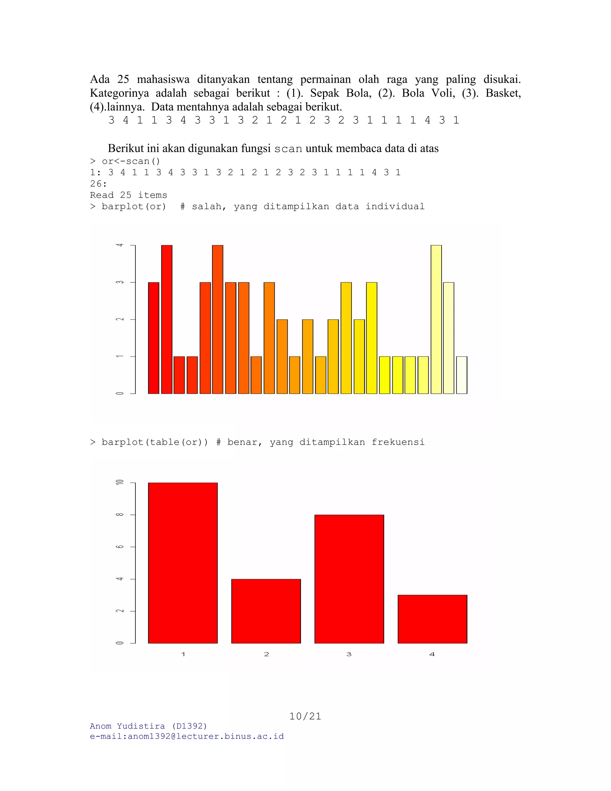 Ada 25 mahasiswa ditanyakan tentang permainan olah raga yang paling disukai.
Kategorinya adalah sebagai berikut : (1). Sepak Bola, (2). Bola Voli, (3). Basket,
(4).lainnya. Data mentahnya adalah sebagai berikut.
3 4 1 1 3 4 3 3 1 3 2 1 2 1 2 3 2 3 1 1 1 1 4 3 1
Berikut ini akan digunakan fungsi scan untuk membaca data di atas
> or<-scan()
1: 3 4 1 1 3 4 3 3 1 3 2 1 2 1 2 3 2 3 1 1 1 1 4 3 1
26:
Read 25 items
> barplot(or) # salah, yang ditampilkan data individual
> barplot(table(or)) # benar, yang ditampilkan frekuensi
Anom Yudistira (D1392)
e-mail:anom1392@lecturer.binus.ac.id
10/21
 