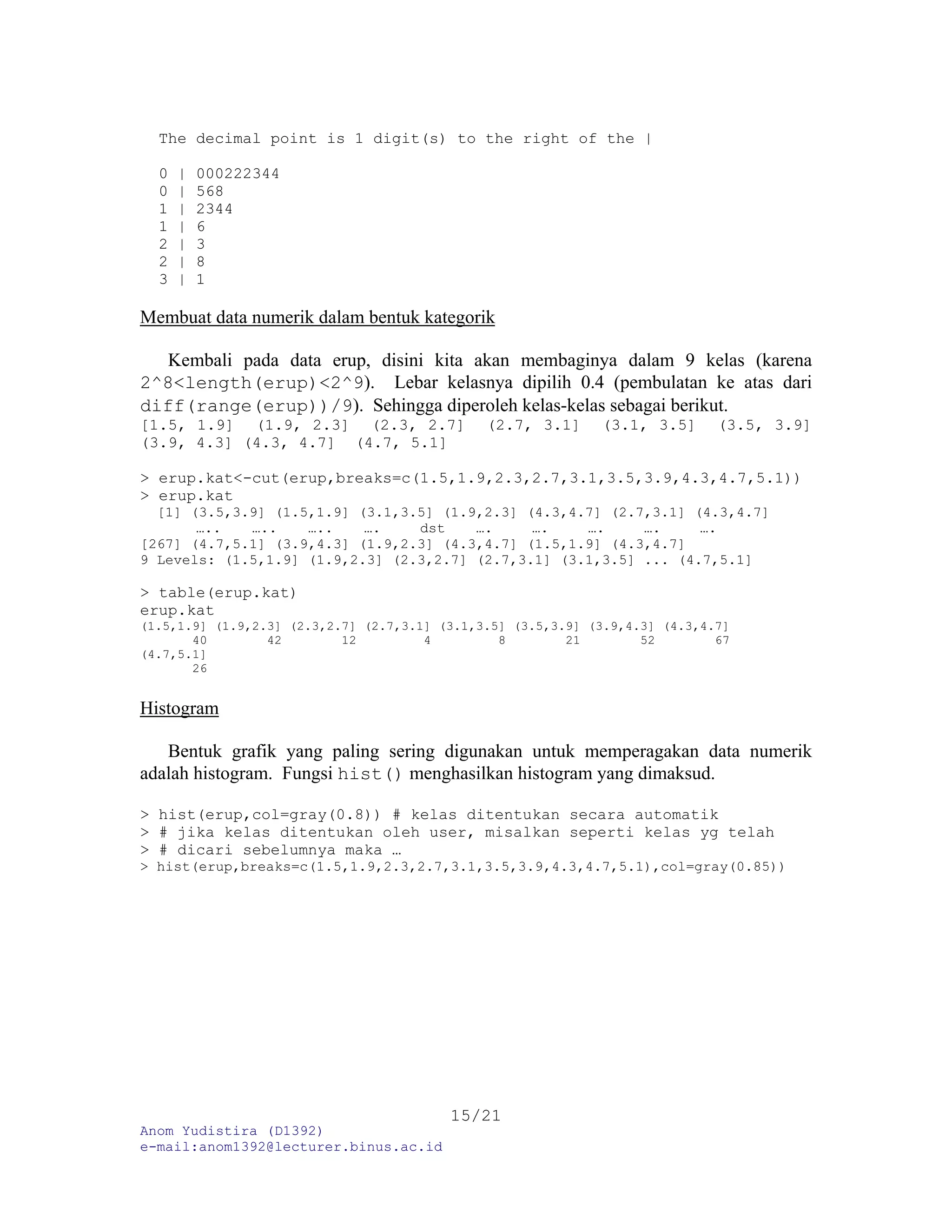 Anom Yudistira (D1392)
e-mail:anom1392@lecturer.binus.ac.id
15/21
The decimal point is 1 digit(s) to the right of the |
0 | 000222344
0 | 568
1 | 2344
1 | 6
2 | 3
2 | 8
3 | 1
Membuat data numerik dalam bentuk kategorik
Kembali pada data erup, disini kita akan membaginya dalam 9 kelas (karena
2^8<length(erup)<2^9). Lebar kelasnya dipilih 0.4 (pembulatan ke atas dari
diff(range(erup))/9). Sehingga diperoleh kelas-kelas sebagai berikut.
[1.5, 1.9] (1.9, 2.3] (2.3, 2.7] (2.7, 3.1] (3.1, 3.5] (3.5, 3.9]
(3.9, 4.3] (4.3, 4.7] (4.7, 5.1]
> erup.kat<-cut(erup,breaks=c(1.5,1.9,2.3,2.7,3.1,3.5,3.9,4.3,4.7,5.1))
> erup.kat
[1] (3.5,3.9] (1.5,1.9] (3.1,3.5] (1.9,2.3] (4.3,4.7] (2.7,3.1] (4.3,4.7]
….. ….. ….. …. dst …. …. …. …. ….
[267] (4.7,5.1] (3.9,4.3] (1.9,2.3] (4.3,4.7] (1.5,1.9] (4.3,4.7]
9 Levels: (1.5,1.9] (1.9,2.3] (2.3,2.7] (2.7,3.1] (3.1,3.5] ... (4.7,5.1]
> table(erup.kat)
erup.kat
(1.5,1.9] (1.9,2.3] (2.3,2.7] (2.7,3.1] (3.1,3.5] (3.5,3.9] (3.9,4.3] (4.3,4.7]
40 42 12 4 8 21 52 67
(4.7,5.1]
26
Histogram
Bentuk grafik yang paling sering digunakan untuk memperagakan data numerik
adalah histogram. Fungsi hist() menghasilkan histogram yang dimaksud.
> hist(erup,col=gray(0.8)) # kelas ditentukan secara automatik
> # jika kelas ditentukan oleh user, misalkan seperti kelas yg telah
> # dicari sebelumnya maka …
> hist(erup,breaks=c(1.5,1.9,2.3,2.7,3.1,3.5,3.9,4.3,4.7,5.1),col=gray(0.85))
 