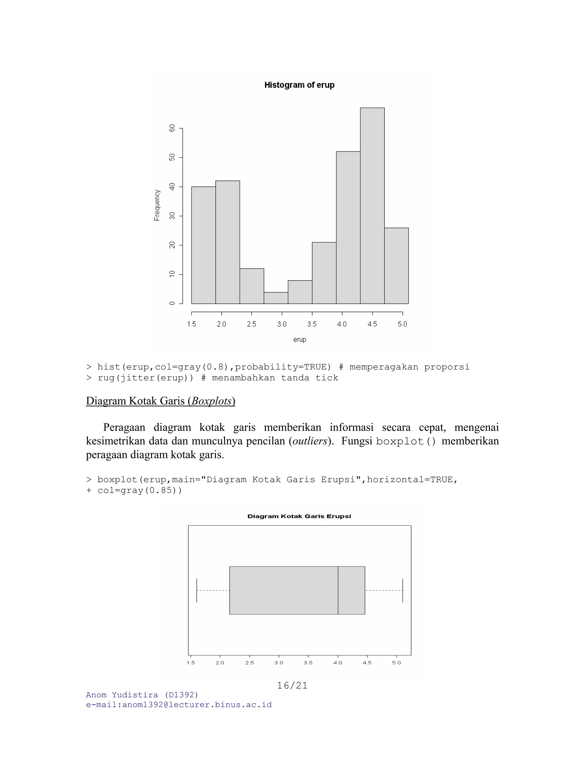 > hist(erup,col=gray(0.8),probability=TRUE) # memperagakan proporsi
> rug(jitter(erup)) # menambahkan tanda tick
Diagram Kotak Garis (Boxplots)
Peragaan diagram kotak garis memberikan informasi secara cepat, mengenai
kesimetrikan data dan munculnya pencilan (outliers). Fungsi boxplot() memberikan
peragaan diagram kotak garis.
> boxplot(erup,main="Diagram Kotak Garis Erupsi",horizontal=TRUE,
+ col=gray(0.85))
Anom Yudistira (D1392)
e-mail:anom1392@lecturer.binus.ac.id
16/21
 