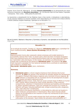 Web: http://www.veterinaria.org Email: info@veterinaria.org


Fuente: De la Torre M, Villarreal A. El kudzu Pueraria phaseoloides en la alimentación de vacas
lecheras al pastoreo con Brachiaria decumbens. An 1ra Reunión Red Int Eval Pastos Tropicales
- Amazonia. Perú: Lima. 1990;2(Doc75):629-634.

La taxonomia y actualización de las Palabras clave o Key words o indizadores o descriptores,
en las ciencias médicas se conocen también como Descriptores en Ciencias de la Salud (DeCS)
o MeSH (Medical Subjets Headings). Ejemplos en el Recuadro 7.2.

                                            Recuadro 7.2

                             Antiguos                           Modernos

                 Eperythrozoon                      Mycoplasma

                 Hiperinsulinemia                   Hiperinsulinismo

                 Metahemoglobina Reductasa          Citocromo-B(5) Reductasa


No es lo mismo: Abstract o Resumen y Summary o Sumario; vea ejemplos en los Recuadros
7.3. y 7.4.


                                           Recuadro 7.3.

     En el articulo de revisión: Timothy LC, Steven R. Helicobacter pylori vaca, a paradigm for
     toxin multifunctionality. Nature Reviews Microbiology 2005;3: 320-332.

     Abstract
     Bacterial protein toxins alter eukaryotic cellular processes and enable bacteria to
     successfully colonize their hosts. In recent years, there has been increased recognition
     that many bacterial toxins are multifunctional proteins that can have pleiotropic effects
     on mammalian cells and tissues. In this review, we examine a multifunctional toxin
     (VacA) that is produced by the bacterium Helicobacter pylori. The actions of H. pylori
     VacA represent a paradigm for how bacterial secreted toxins contribute to colonization
     and virulence in multiple ways.
     Key words: Helicobacter pylori, toxin, mechanism.

     Summary

        •   Helicobacter pylori is a Gram-negative bacterium that colonizes the human
            stomach. H. pylori can persist in the stomach for decades despite the development
            of a gastric mucosal inflammatory response and a humoral immune response. H.
            pylori infection is associated with an increased risk for the development of peptic
            ulcer disease and gastric adenocarcinoma.
        •   H. pylori secretes a toxin, VacA, that can cause a broad range of effects on human
            cells. Cellular effects produced by VacA include alteration of late endocytic
            compartments, reduction in mitochondrial membrane permeability and stimulation
            of cellular signalling pathways. VacA can modulate the functions of a variety of
            different cell types, including epithelial cells, antigen-presenting cells, phagocytic
            cells, mast cells and T lymphocytes.
        •   VacA binds to the plasma membrane, is internalized by cells and can localize in
            either endocytic compartments or mitochondria. Many VacA-induced cellular
            effects can be attributed to the insertion of VacA into membranes to form anion-
            selective channels.
        •   Experiments in an animal model indicate that VacA contributes to H. pylori
            colonization of the stomach. VacA inhibits the activation and proliferation of T



              Libro electrónico Manual de Redacción Científica © Marcelo Rojas C. 2006           42

                            Copyright Veterinaria.org 1996-2006
 
