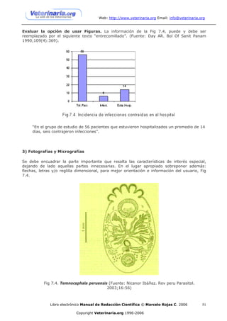 Web: http://www.veterinaria.org Email: info@veterinaria.org


Evaluar la opción de usar Figuras. La información de la Fig 7.4, puede y debe ser
reemplazado por el siguiente texto “entrecomillado”. (Fuente: Day AR. Bol Of Sanit Panam
1990;109(4):369).




     “En el grupo de estudio de 56 pacientes que estuvieron hospitalizados un promedio de 14
     días, seis contrajeron infecciones”.




3) Fotografías y Micrografías

Se debe encuadrar la parte importante que resalta las características de interés especial,
dejando de lado aquellas partes innecesarias. En el lugar apropiado sobreponer además:
flechas, letras y/o reglilla dimensional, para mejor orientación e información del usuario, Fig
7.4.




           Fig 7.4. Temnocephala peruensis (Fuente: Nicanor Ibáñez. Rev peru Parasitol.
                                          2003;16:56)



              Libro electrónico Manual de Redacción Científica © Marcelo Rojas C. 2006          51

                           Copyright Veterinaria.org 1996-2006
 