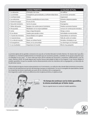 » Seminario para Líderes
10
La primera iglesia de los gentiles comenzó en la casa de un hombre llamado Cornelio (Hechos 10). Quiere decir que ellos
cumplieron su ministerio públicamente en el templo que son reuniones grandes, y también en los grupos pequeños que
se realizaban en las casas. «Y como nada que fuera útil he rehuido de anunciaros y enseñaros, públicamente y por las
casas» (Hechos 20:20). Sin duda alguna que muchos hemos descuidado la labor en los hogares, o sea, hemos dejado el
modelo apostólico, lo que ha causado mucho distanciamiento entre los miembros de la congregación, y el descuido de
las personas nuevas.
Este ha traído de alguna manera estancamiento en el crecimiento y un estilo de vida, donde falta la koinonia (comunión),
y solo se le da importancia al servicio del domingo (aunque es importante). Se vive un evangelio de espectadores, donde
no se ejercitan los dones espirituales por parte de los miembros de la congregación.
En el siguiente cuadro veremos la diferencia entre la iglesia primitiva y la iglesia actual:
IGLESIA PRIMITIVA LA IGLESIA ACTUAL
1. La ubicación El templo y las casas Un edificio
2. La actividad Evangelismo personalizado y confraternidad diaria Los servicios semanales
3. Confraternidad Íntima Impersonal
4. Las relaciones Cercana, ayudándose el uno al otro Distante, despreocupados
5. Fuente de apoyo El uno al otro El pastor
6. Tarea del ministerio Servir al cuerpo El programa
7. Deber del pastor Equipar a los santos para el ministerio Predicar sermones buenos
8. Discipulado Modelado con la responsabilidad Lectura sin continuación temática
9. Lema Vaya y haga discípulos Venga y crezca
10. Los dones Usados para ayudar a otros Actividades recreacionales
11. Fuente de ministros Desarrollados en la iglesia Especialistas en seminario
12. Caracteristicas La unidad Falta de unión en la labor
13. La vida de oración Diaria, un énfasis fuerte Periódica, limitada en uso
14. Evangelismo Diario, en la comunidad Los domingos en el templo
15. Los resultados Impactaron el mundo Efecto muy pequeño
«Es tiempo de continuar con la visión apostólica,
la misma enseñada por el Señor Jesús»
Hoy es urgente tener en cuenta el modelo apostólico.
 