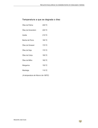 Manual de boas práticas nos estabelecimentos de restauração e bebidas
Temperatura a que se degrada o óleo
Óleo de Palma 240.ºC
Óleo de Amendoim 220.ºC
Azeite 210.ºC
Banha de Porco 180.ºC
Óleo de Girassol 170.ºC
Óleo de Soja 170.ºC
Óleo de Colza 160.ºC
Óleo de Milho 160.ºC
Margarina 150.ºC
Manteiga 110.ºC
(A temperatura de fritura é de 180ºC)
Alexandre José Couto
2
 