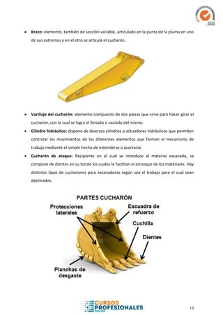 10
 Brazo: elemento, también de sección variable, articulado en la punta de la pluma en uno
de sus extremos y en el otro se articula el cucharón.
 Varillaje del cucharón: elemento compuesto de dos piezas que sirve para hacer girar el
cucharón, con lo cual se logra el llenado o vaciado del mismo.
 Cilindro hidráulico: dispone de diversos cilindros o actuadores hidráulicos que permiten
controlar los movimientos de los diferentes elementos que forman el mecanismo de
trabajo mediante el simple hecho de extenderse o acortarse.
 Cucharón de ataque: Recipiente en el cual se introduce el material excavado, se
compone de dientes en su borde los cuales le facilitan el arranque de los materiales. Hay
distintos tipos de cucharones para excavadoras según sea el trabajo para el cual sean
destinados.
 