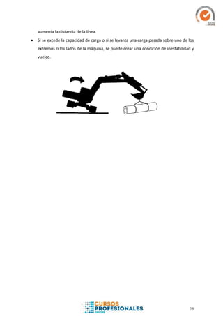 25
aumenta la distancia de la línea.
 Si se excede la capacidad de carga o si se levanta una carga pesada sobre uno de los
extremos o los lados de la máquina, se puede crear una condición de inestabilidad y
vuelco.
 