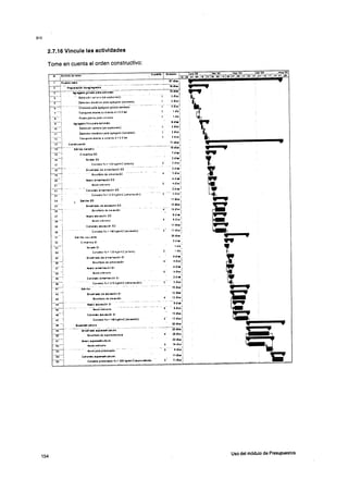 Manual s10-presupuestos-11935