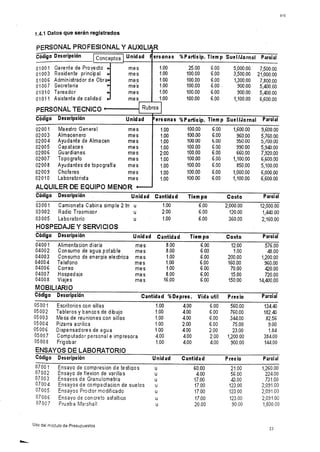 Manual s10-presupuestos-11935