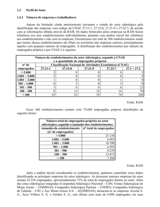 1.2 Perfil do Setor
1.2.1 Número de empresas e trabalhadores
Apesar da limitação citada anteriormente iniciamos o estudo do setor siderúrgico pela
identificação das empresas com código da CNAE 27.11-1, 27.12-0, 27.21-9 e 27.22-7, de acordo
com as informações obtidas através da RAIS. Os dados fornecidos pelas empresas na RAIS fazem
referência aos seus estabelecimentos individualmente, portanto essa análise inicial faz referência
aos estabelecimentos e não com às empresas. Encontramos um total de 360 estabelecimentos sendo
que muitos desses estabelecimentos são filiais ou escritórios das empresas maiores, principalmente
aqueles com pequeno número de empregados. A distribuição dos estabelecimentos por número de
empregados próprios e por CNAE é a seguinte:
Número de estabelecimentos do setor siderúrgico, segundo a CNAE
e a quantidade de empregados próprios
Classificação Nacional de Atividades Econômicas (CNAE)n° de
empregados 27.11-1 27.12-0 27.21-9 27.22-7 27.1 + 27.2
> 5.000 3 0 0 0 3
3.001 – 5.000 2 0 0 0 2
1.001 – 3.000 1 6 0 1 8
501 – 1.000 0 5 0 3 8
301 – 500 3 6 6 6 21
100 – 300 8 11 35 16 70
< 100 83 52 39 74 248
Fonte: RAIS
Esses 360 estabelecimentos contam com 73.684 empregados próprios distribuídos da
seguinte forma:
Número total de empregados próprios no setor
siderúrgico, segundo o tamanho dos estabelecimentos
tamanho do estabelecimento
(n° de empregados)
n° total de empregados
> 5.000 21.138
3.001 – 5.000 6.983
1.001 – 3.000 10.700
501 – 1.000 6.505
301 – 500 8.239
100 – 300 12.815
< 100 7.304
Fonte: RAIS
Após a análise inicial considerando os estabelecimentos, pudemos consolidar esses dados
identificando as principais empresas do setor siderúrgico. As dezessete maiores empresas do setor
somam 52.238 empregados, aproximadamente 71% do total de empregados diretos no setor. Além
das cinco siderúrgicas integradas (Companhia Siderúrgica Nacional – CSN; Usinas Siderurgicas de
Minas Gerais – USIMINAS; Companhia Siderurgica Paulista – COSIPA; Companhia Siderúrgica
de Tubarão – CST e Aço Minas Gerais S/A – AÇOMINAS), destacam-se as empresas Acesita S.
A., Aços Villares S. A. e Gerdau S. A., esta última com mais de 6.000 empregados em seus
 