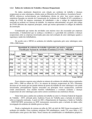 1.2.4 Índices de Acidentes do Trabalho e Doenças Ocupacionais
Os dados atualmente disponíveis com relação aos acidentes de trabalho e doenças
ocupacionais no setor siderúrgico, obtidos junto ao Ministério da Previdência e Assistência Social –
MPAS, referem-se exclusivamente aos trabalhadores diretos do setor. Isso ocorre porque as
estatísticas baseadas na emissão de Comunicação de Acidentes do Trabalho (CAT) consideram o
código da CNAE da empresa contratante do trabalhador e não o código do estabelecimento
associado ao acidente ou à doença do trabalho. As empresas subcontratadas, em geral, têm código
da CNAE diferente das empresas principais, sendo que muitas apresentam os códigos da indústria
da construção.
Considerando que muitas das atividades com maiores risco são executadas por empresas
terceirizadas, é fundamental que se conheça a incidência e a gravidade dos acidentes e doenças
ocupacionais entre as empresas tercerizadas para uma real avaliação do setor siderúrgico quanto a
segurança e saúde dos trabalhadores.
De acordo com o MPAS os acidentes do trabalho registrados pelo setor siderúrgico entre
1998 e 2000 foram:
Quantidade de acidentes do trabalho registrados, por motivo, segundo a
Classificação Nacional de Atividades Econômicas (CNAE) - 1998/2000
CNAE Total Típico Trajeto Doença do Trabalho
1998 1999 2000 1998 1999 2000 1998 1999 2000 1998 1999 2000
2711 545 511 412 416 326 328 94 58 44 35 127 40
2712 1.008 835 548 916 769 469 32 32 22 60 34 57
2721 451 348 385 405 324 362 15 17 19 31 7 4
2722 707 629 476 613 576 436 34 27 18 60 26 22
2711 2323 1821 2350 1995 1595 175 134 103 186 194 123
Fonte: MPAS
Esses números sugerem uma redução no número de acidentes do trabalho típicos registrados
entre 1998 e 2000 na ordem de 32% e no número de doenças ocupacionais de 34%. Entretanto
devemos ter em mente que um grande número de postos de trabalho do setor siderúrgico vem sendo
terceirizados, principalmente aqueles associados aos principais riscos ocupacionais, conforme
citado anteriormente. Essa medida transfere trabalhadores e eventuais acidentes e doenças
ocupacionais do setor siderúrgico para outros setores econômicos nas estatísticas oficiais.
Outra fonte para a análise dos acidentes do trabalho no setor é o Sistema Federal de Inspeção
do Trabalho – SFIT, utilizado pelos Auditores Fiscais do Trabalho para a inclusão de relatórios
sobre as inspeções realizadas. A partir de 2001 o Departamento de Segurança e Saúde no Trabalho
– DSST/SIT/MTE acrescentou ao SFIT instrumentos necessários para a inclusão de dados sobre
investigação de acidentes do trabalho graves ou fatais.
Desde a implantação do sistema em julho de 2001 até abril de 2002 foram investigados 417
acidentes do trabalho. Esses acidentes atingiram 504 trabalhadores, sendo 276 casos fatais e 228
classificados como graves não fatais. Nesse sistema são contabilizados os trabalhadores próprios e
 