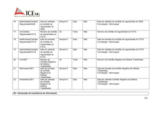 120 
16. dataValidadeCertidao 
RegularidadeINSS 
Data de validade 
da certidão de 
regularidade do 
INSS 
Sempre 8 Data Não Data de validade da certidão de regularidade do INSS. 
Formatação: “ddmmaaaa”. 
17. nroCertidao 
RegularidadeFGTS 
Número da certidão 
de regularidade do 
FGTS 
30 Texto Não Número da certidão de regularidade do FGTS. 
18. dataEmissaoCertidao 
RegularidadeFGTS 
Data de emissão 
da certidão de 
regularidade do 
FGTS 
Sempre 8 Data Não Data de emissão da certidão de regularidade do FGTS. 
Formatação: “ddmmaaaa”. 
19. dataValidadeCertidao 
RegularidadeFGTS 
Data de validade 
da certidão de 
regularidade do 
FGTS 
Sempre 8 Data Não Data de validade da certidão de regularidade do FGTS. 
Formatação: “ddmmaaaa”. 
20. nroCNDT Número da 
Certidão Negativa 
de Débitos 
Trabalhistas 
30 Texto Não Número da Certidão Negativa de Débitos Trabalhistas 
21. dtEmissaoCNDT Data de emissão 
da certidão 
Negativa de 
Débitos 
Trabalhistas 
Sempre 8 Data Não Data de emissão da certidão Negativa de Débitos 
Trabalhistas. 
Formatação: “ddmmaaaa”. 
22. dtValidadeCNDT Data de validade 
da certidão 
Negativa de 
Débitos 
Trabalhistas 
Sempre 8 Data Não Data de validade Certidão Negativa de Débitos 
Trabalhistas 
Formatação: “ddmmaaaa”. 
99 – Declaração de inexistência de informações 
 