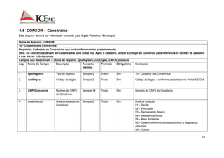 15 
4.4 CONSOR – Consórcios 
Este arquivo deverá ser informado somente pelo órgão Prefeitura Municipal. 
Nome do Arquivo: CONSOR 
10 - Cadastro dos Consórcios 
Propósito: Cadastrar os Consórcios que serão referenciados posteriormente. 
OBS: Os consórcios devem ser cadastrados uma única vez. Após o cadastro, utilizar o código do consórcio para referenciá-lo no mês de cadastro 
e nos meses subsequentes. 
Campos que determinam a chave do registro: tipoRegistro, codOrgao, CNPJConsorcio 
seq. Nome do Campo Descrição Tamanho 
máximo 
Formato Obrigatório Conteúdo 
1. tipoRegistro Tipo do registro Sempre 2 Inteiro Sim 10 - Cadastro dos Consórcios 
2. codOrgao Código do órgão Sempre 2 Texto Sim Código do órgão – conforme cadastrado no Portal SICOM. 
3. CNPJConsorcio Número do CNPJ 
do Consórcio. 
Sempre 14 Texto Sim Número do CNPJ do Consórcio. 
4. areaAtuacao Área de atuação do 
Consórcio 
Sempre 2 Texto Sim Área de atuação: 
01 – Saúde 
02 – Educação 
03 – Saneamento Básico 
04 – Assistência Social 
05 – Meio Ambiente 
06 – Desenvolvimento Socioeconômico e Segurança 
Alimentar 
99 – Outros 
 