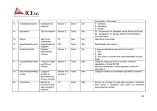 157 
Formatação: “ddmmaaaa”. 
13. modalidadeEmpenho Modalidade do 
empenho 
Sempre 1 Inteiro Sim 1 – Ordinário; 
2 – Estimativo; 
3 – Global. 
14. tpEmpenho Tipo do empenho Sempre 2 Texto Sim 01 – Lançamento em despesas, exceto Serviço da Dívida 
02 – Lançamento em Serviço da Dívida (Amortização e 
Juros da Dívida) 
15. vlBruto Valor Bruto 
Empenhado 
14 Real Sim Valor Bruto Empenhado 
16. especificacaoEmpenh 
o 
Especificação do 
empenho 
200 Texto Sim Especificação do empenho. 
17. despDecContrato Despesa 
decorrente de 
contrato 
Sempre 1 Inteiro Sim A despesa realizada é decorrente de Contrato? 
1 – Sim; 
2 – Não; 
3 – Sim, porém o contrato é de responsabilidade de outro 
órgão. 
18. codOrgaoRespContrat 
o 
Código do Órgão 
que firmou o 
contrato 
Sempre 2 Texto Não Código do órgão que firmou o contrato, conforme 
cadastrado no Portal SICOM. 
Informar somente se no campo despDecContrato for 
informado 3. 
19. codUnidadeSubRespC 
ontrato 
Código da 
unidade ou 
subunidade que 
firmou o contrato 
Sempre 5 ou 
sempre 8 
Texto Não Código da unidade ou subunidade que firmou o contrato. 
20. nroContrato Número do 
Contrato ao qual 
está vinculado o 
empenho 
14 Inteiro Não Número do Contrato ao qual está vinculado o empenho. 
Este campo é obrigatório para todos os empenhos 
decorrentes de contrato. 
 
