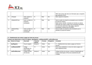 OBS: Este campo não deve ser informado caso o empenho 
seja referente a 2013. 
168 
10. vlOriginal Valor original do 
empenho 
14 Real Sim Valor original do empenho. 
11. vlSaldoAntProce Valor do Saldo do 
empenho 
processado 
14 Real Sim Valor do saldo do empenho processado que se transferiu 
do exercício anterior. 
Neste campo, também, deverão ser incluídos os valores 
referentes aos restos a pagar não processados liquidados 
em exercícios anteriores e não pagos, seguindo 
orientações no Manual da STN (MDF). 
12. vlSaldoAntNao 
Proc 
Valor do Saldo do 
empenho não 
processado 
14 Real Sim Valor do saldo do empenho não processado que se 
transferiu do exercício anterior. 
11 – Detalhamento dos restos a pagar por fonte de recurso 
Campos que determinam a chave do registro: tipoRegistro, codReduzidoRSP, codFontRecursos 
seq. Nome do Campo Descrição Tamanho 
máximo 
Formato Obrigatório Conteúdo 
1. tipoRegistro Tipo do registro Sempre 2 Inteiro Sim 11 – Detalhamento dos restos a pagar por fonte de 
recurso. 
2. codReduzidoRSP Código 
Identificador do 
resto a pagar 
15 Inteiro Sim Este campo estabelece o vínculo do resto a pagar com 
seus respectivos itens. 
3. codFontRecursos Código da fonte 
de recursos 
Sempre 3 Inteiro Sim Código da fonte de recursos, conforme Classificação por 
Fonte e Destinação de Recursos estabelecida pelo 
TCEMG. 
 