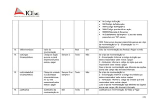 172 
 99 Código da função; 
 999 Código da Subfunção; 
 9999 Código do Programa; 
 9999 Código que identifica a ação; 
 999999 Natureza de Despesa; 
 99 Subelemento da despesa - Caso não exista 
preencher com "00" (zeros) 
OBS: Este campo deve ser preenchido apenas se o tipo 
de movimentação for “2 – Encampação” ou “4 – 
Restabelecimento”. 
13. vlMovimentacao Valor da 
Movimentação 
14 Real Sim Valor da movimentação dos Restos a Pagar no mês. 
14. codOrgao 
EncampAtribuic 
Código do órgão 
que era ou será 
responsável pelos 
restos a pagar 
Sempre 2 Texto Não Se o tipo de movimentação for: 
2 – Encampação: Informar o código do órgão que 
estava responsável pelos restos a pagar. 
3 – Atribuição: Informar o código do órgão que será 
responsável pelos restos a pagar 
Caso o tipo de movimentação seja diferente das opções 
acima este campo não deve ser informado. 
15. codUnidadeSub 
EncampAtribuic 
Código da unidade 
ou subunidade 
orçamentária que 
era ou será 
responsável pelos 
restos a pagar 
Sempre 5 ou 
sempre 8 
Texto Não Se o tipo de movimentação for: 
2 – Encampação: Informar o código da unidade que 
estava responsável pelos restos a pagar. 
3 – Atribuição: Informar o código da unidade que será 
responsável pelos restos a pagar 
Caso o tipo de movimentação seja diferente das opções 
acima este campo não deve ser informado. 
16. justificativa Justificativa da 
movimentação do 
500 Texto Sim Justificativa da movimentação do Resto a Pagar 
 