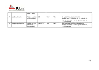 173 
Resto a Pagar 
17. atoCancelamento Ato que autorizou 
o cancelamento 
20 Texto Não Ato que autorizou o cancelamento 
Detalhar o tipo e número do ato. Ex: “Decreto 55”. 
Informar somente se o campo tipoMovimento for 
1 – Cancelamento. 
18. dataAtoCancelamento Data do ato que 
autorizou o 
cancelamento 
Sempre 8 Data Não Data do ato que autorizou o cancelamento 
Informar somente se o campo tipoMovimento for 
1 – Cancelamento. 
 