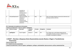 183 
liquidado de 
despesa de 
exercício anterior 
ou sentença 
judicial anterior. 
5. vlAnuladoDspExerAnt Valor da anulação 
despesa de 
exercícios 
anteriores e/ou 
sentenças judiciais 
anteriores. 
14 Real Sim Valor da anulação despesa de exercícios anteriores e/ou 
sentenças judiciais anteriores. 
99 – Declaração de inexistência de informações 
Campos que determinam a chave do registro: tipoRegistro 
seq. Nome do Campo Descrição Tamanho 
máximo 
Formato Obrigatório Conteúdo 
1. tipoRegistro Tipo do registro Sempre 2 Inteiro Sim 99 - Declaro que no mês desta remessa não há 
informações inerentes ao arquivo “Detalhamento da 
Anulação da liquidação da despesa”. 
4.29 EXT – Receitas e Despesas Extra-Orçamentárias (exceto Restos a Pagar) e Transferências 
Financeiras 
Nome do Arquivo: EXT 
10 – Cadastro de extra-orçamentárias 
Campos que determinam a chave do registro: tipoRegistro, codOrgao, codUnidadeSub, tipoLancamento, subTipo, desdobraSubTipo 
 