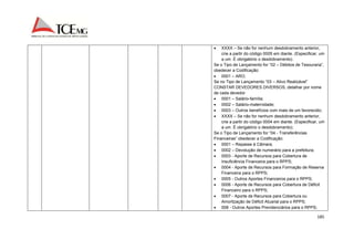  XXXX – Se não for nenhum desdobramento anterior, 
crie a partir do código 0005 em diante. (Especificar, um 
a um. É obrigatório o desdobramento). 
Se o Tipo de Lançamento for “02 – Débitos de Tesouraria”, 
obedecer a Codificação: 
 0001 – ARO; 
Se no Tipo de Lançamento “03 – Ativo Realizável” 
CONSTAR DEVEDORES DIVERSOS, detalhar por nome 
de cada devedor 
 0001 – Salário-família; 
 0002 – Salário-maternidade; 
 0003 – Outros benefícios com mais de um favorecido; 
 XXXX – Se não for nenhum desdobramento anterior, 
crie a partir do código 0004 em diante. (Especificar, um 
a um. É obrigatório o desdobramento); 
185 
Se o Tipo de Lançamento for “04 - Transferências 
Financeiras” obedecer a Codificação: 
 0001 – Repasse à Câmara; 
 0002 – Devolução de numerário para a prefeitura; 
 0003 - Aporte de Recursos para Cobertura de 
Insuficiência Financeira para o RPPS; 
 0004 - Aporte de Recursos para Formação de Reserva 
Financeira para o RPPS; 
 0005 - Outros Aportes Financeiros para o RPPS; 
 0006 - Aporte de Recursos para Cobertura de Déficit 
Financeiro para o RPPS; 
 0007 - Aporte de Recursos para Cobertura ou 
Amortização de Déficit Atuarial para o RPPS; 
 008 - Outros Aportes Previdenciários para o RPPS; 
 