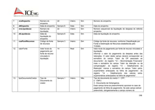 198 
7. nroEmpenho Número do 
empenho 
22 Inteiro Sim Número do empenho. 
8. dtEmpenho Data do empenho Sempre 8 Data Sim Data do empenho. 
9. nroLiquidacao Número da 
liquidação 
22 Inteiro Sim Número sequencial da liquidação de despesa do referido 
empenho. 
10. dtLiquidacao Data da 
liquidação do 
empenho 
Sempre 8 Data Sim Data da liquidação do empenho. 
11. codFontRecursos Código da fonte 
de recursos 
Sempre 3 Inteiro Sim Código da fonte de recursos, conforme Classificação por 
Fonte e Destinação de Recursos estabelecida pelo 
TCEMG. 
12. valorFonte Valor bruto do 
pagamento por 
fonte de recurso 
vinculado à 
liquidação. 
14 Real Sim Valor bruto do pagamento por fonte de recurso vinculado à 
liquidação. 
Informar o valor do pagamento da despesa antes das 
retenções. O valor deste campo deverá corresponder ao 
somatório do campo “Valor da OP associado ao 
documento”, do registro “12 – Movimentação Financeira“ 
mais o somatório do campo “Valor da retenção ou da 
compensação”, do registro “13 – Detalhamento da 
Retenção” menos o somatório do campo “Valor extra-orçamentário 
antecipado na folha de pagamento”, do 
registro “14 – Detalhamento dos valores extra-orçamentários 
antecipados na folha de pagamento”. 
13. tipoDocumentoCredor Tipo de 
Documento do 
credor 
Sempre 1 Inteiro Não Tipo de documento do credor:1 - CPF; 
2 - CNPJ; 
3 - Documento de Estrangeiros. 
Esse campo torna se preenchimento opcional no caso de 
pagamento de folha de pagamento. Se este campo estiver 
preenchido, obrigatoriamente o campo número do 
 