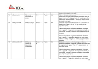 199 
documento deve estar informado. 
14. nroDocumento Número do 
documento do 
credor 
14 Texto Não Número do documento do credor. 
Esse campo torna se preenchimento opcional no caso de 
pagamento de folha de pagamento. Se este campo estiver 
preenchido, obrigatoriamente o campo tipo de documento 
deve estar informado. 
15. codOrgaoEmpOP Código do órgão. Sempre 2 Texto Não Código do órgão. Preencher somente se o campo tipo de 
pagamento for igual a “5” ou “¨6¨”, de acordo com as 
seguintes regras: 
Caso o campo tipo de pagamento tenha sido informado 
com a opção “5 – Pagamento de despesa empenhada por 
outro órgão” informar o código do órgão que empenhou a 
despesa. 
Caso o campo tipo de pagamento tenha sido informado 
com a opção “6 – Pagamento realizado por outro órgão” 
informar o código do órgão que realizou o pagamento da 
despesa. 
16. codUnidadeEmpOP Código da 
unidade ou 
subunidade 
orçamentária 
Sempre 5 ou 
8 
Texto Não Código da unidade ou subunidade orçamentária que 
empenhou a despesa. Preencher somente se o campo tipo 
de pagamento for igual a “5” ou “¨6¨”, de acordo com as 
seguintes regras: 
Caso o campo tipo de pagamento tenha sido informado 
com a opção “5 – Pagamento de despesa empenhada por 
outro órgão” informar o código da unidade ou subunidade 
que empenhou a despesa. 
Caso o campo tipo de pagamento tenha sido informado 
com a opção “6 – Pagamento realizado por outro órgão” 
 