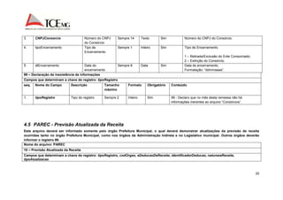 20 
3. CNPJConsorcio Número do CNPJ 
do Consórcio. 
Sempre 14 Texto Sim Número do CNPJ do Consórcio. 
4. tipoEncerramento Tipo de 
Encerramento 
Sempre 1 Inteiro Sim Tipo de Encerramento. 
1 – Retirada/Exclusão do Ente Consorciado; 
2 – Extinção do Consórcio; 
5. dtEncerramento Data do 
encerramento 
Sempre 8 Data Sim Data do encerramento. 
Formatação: “ddmmaaaa”. 
99 – Declaração de inexistência de informações 
Campos que determinam a chave do registro: tipoRegistro 
seq. Nome do Campo Descrição Tamanho 
máximo 
Formato Obrigatório Conteúdo 
1. tipoRegistro Tipo do registro Sempre 2 Inteiro Sim 99 - Declaro que no mês desta remessa não há 
informações inerentes ao arquivo “Consórcios”. 
4.5 PAREC - Previsão Atualizada da Receita 
Este arquivo deverá ser informado somente pelo órgão Prefeitura Municipal, o qual deverá demonstrar atualizações da previsão de receita 
ocorridas tanto no órgão Prefeitura Municipal, como nos órgãos da Administração Indireta e no Legislativo municipal. Outros órgãos deverão 
informar o registro 99. 
Nome do arquivo: PAREC 
10 – Previsão Atualizada da Receita 
Campos que determinam a chave do registro: tipoRegistro, codOrgao, eDeducaoDeReceita, identificadorDeducao, naturezaReceita, 
tipoAtualizacao 
 