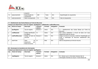 209 
empenho 
12. espLancamento Especificação do 
Lançamento 
200 Texto Sim Especificação do Lançamento. 
13. valorLancamento Valor do lançamento 14 Real Sim Valor do lançamento. 
11 – Detalhamento das Outras Baixas por Fonte de Recursos 
Campos que determinam a chave do registro: tipoRegistro, codReduzido, codFontRecursos 
seq. Nome do Campo Descrição Tamanho 
máximo 
Formato Obrigatório Conteúdo 
1. tipoRegistro Tipo do registro Sempre 2 Inteiro Sim 11 – Detalhamento das Outras Baixas por Fonte de 
Recursos 
2. codReduzido Código Identificador 
do registro. 
15 Inteiro Sim Este campo estabelece o vínculo da baixa com suas 
respectivas fontes de recurso. 
3. codFontRecursos Código da fonte de 
recursos 
Sempre 3 Inteiro Sim Código da fonte de recursos, conforme Classificação por 
Fonte e Destinação de Recursos estabelecida pelo 
TCEMG. 
4. valorFonte Valor do 
lançamento por 
fonte de recurso 
14 Real Sim Valor do lançamento por fonte de recurso. 
99 – Declaração de inexistência de informações 
Campos que determinam a chave do registro: tipoRegistro 
seq. Nome do Campo Descrição Tamanho 
máximo 
Formato Obrigatório Conteúdo 
1. tipoRegistro Tipo do registro Sempre 2 Inteiro Sim 99 - Declaro que no mês desta remessa não há 
informações inerentes ao arquivo “Outras Baixas de 
 