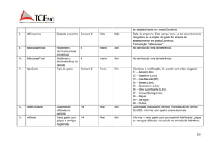223 
de abastecimento em posto/Comércio. 
8. dtEmpenho Data do empenho Sempre 8 Data Não Data do empenho. Este campo torna-se de preenchimento 
obrigatório se a origem do gasto foi através de 
abastecimento em posto/Comércio. 
Formatação: “ddmmaaaa”. 
9. MarcacaoInicial Hodômetro / 
Horímetro inicial 
do veículo 
6 Inteiro Sim No período do mês de referência. 
10. MarcacaoFinal Hodômetro / 
Horímetro final do 
veículo 
6 Inteiro Sim No período do mês de referência. 
11. tipoGasto Tipo do gasto Sempre 2 Texto Sim Obedecer à codificação, de acordo com o tipo do gasto: 
01 – Álcool (Litro); 
02 – Gasolina (Litro); 
03 – Gás Natural (M³); 
04 – Diesel (Litro); 
05 – Querosene (Litro); 
06 – Óleo Lubrificante (Litro); 
07 – Graxa (Quilograma); 
08 – Peças; 
09 – Serviços; 
99 – Outros. 
12. qtdeUtilizada Quantidade 
utilizada no 
período 
14 Real Sim Quantidade utilizada no período. Formatação do campo: 
00,0000. Informar com quatro casas decimais. 
13. vlGasto Valor gasto com 
peças e serviços 
no período 
14 Real Sim Informar o valor gasto com combustível, lubrificante, peças 
ou serviços utilizados no veículo no período de referência. 
 