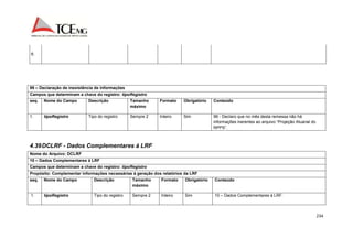 234 
6. 
99 – Declaração de inexistência de informações 
Campos que determinam a chave do registro: tipoRegistro 
seq. Nome do Campo Descrição Tamanho 
máximo 
Formato Obrigatório Conteúdo 
1. tipoRegistro Tipo do registro Sempre 2 Inteiro Sim 99 - Declaro que no mês desta remessa não há 
informações inerentes ao arquivo “Projeção Atuarial do 
RPPS”. 
4.39 DCLRF - Dados Complementares à LRF 
Nome do Arquivo: DCLRF 
10 – Dados Complementares à LRF 
Campos que determinam a chave do registro: tipoRegistro 
Propósito: Complementar informações necessárias à geração dos relatórios da LRF 
seq. Nome do Campo Descrição Tamanho 
máximo 
Formato Obrigatório Conteúdo 
1. tipoRegistro Tipo do registro Sempre 2 Inteiro Sim 10 – Dados Complementares à LRF. 
 